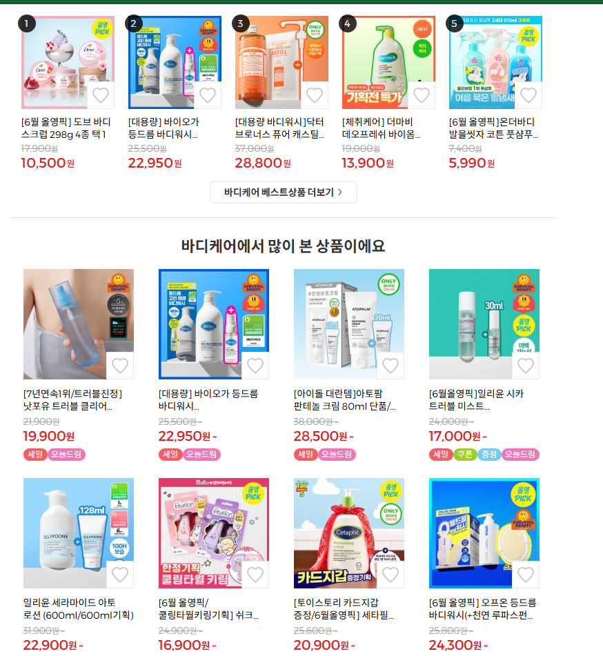 Image extracted from Olive Young shopping mall site:Body Care and Scalp Care Are Underrated