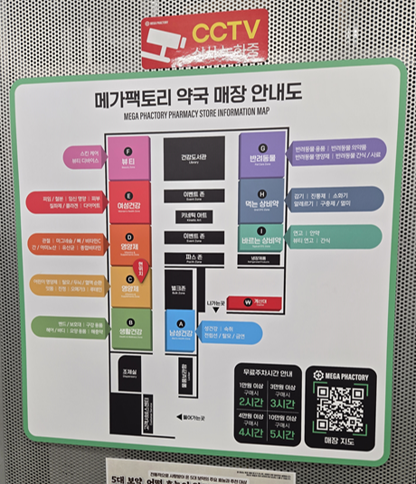 Information on Mega Factory Pharmacy Store in Geumcheon-gu